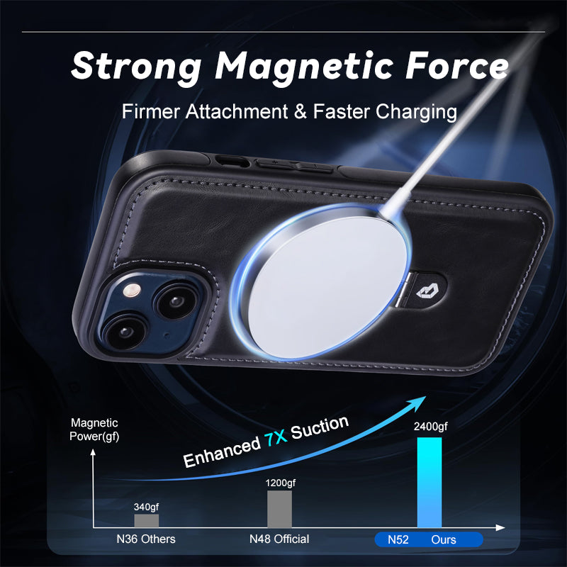 Full-Coverage Shockproof Leather Magnetic Stand iPhone Case