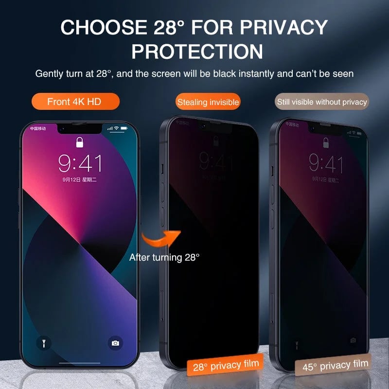 The Fourth Generation Of HD Privacy Screen Protector