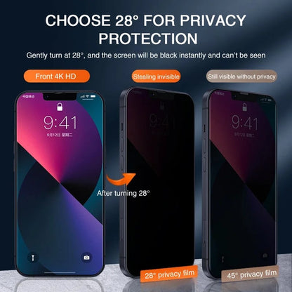 The Fourth Generation Of HD Privacy Screen Protector