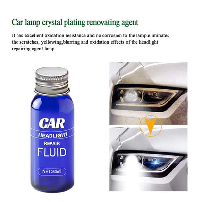 Car Headlight Repair Fluid